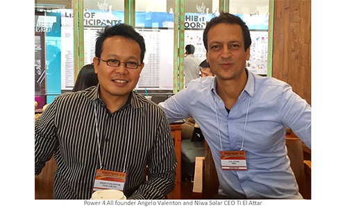 Standard Post with Image