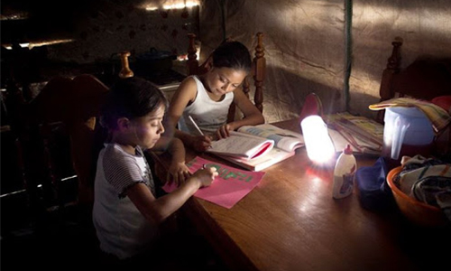 Standard Post with Image