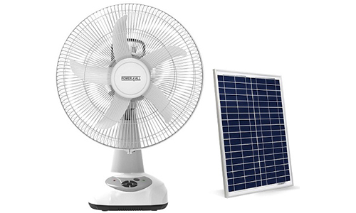 Standard Post with Image