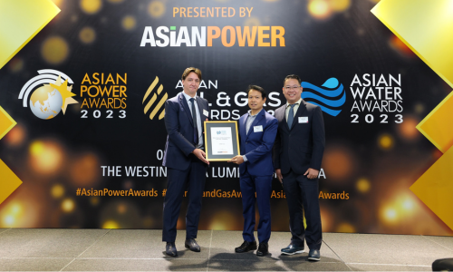 Standard Post with Image